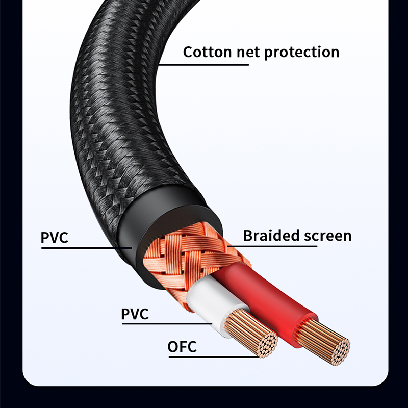 Yytcg cabo rca estéreo de alta - Home Cinema Ampli avaliação e preço