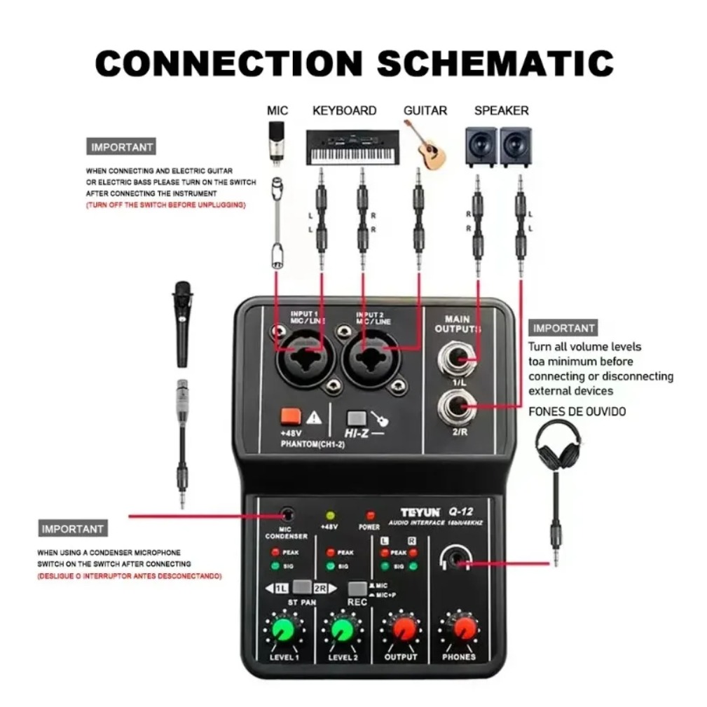Interface de áudio profissiona - Home Cinema Audio System avaliação e preço