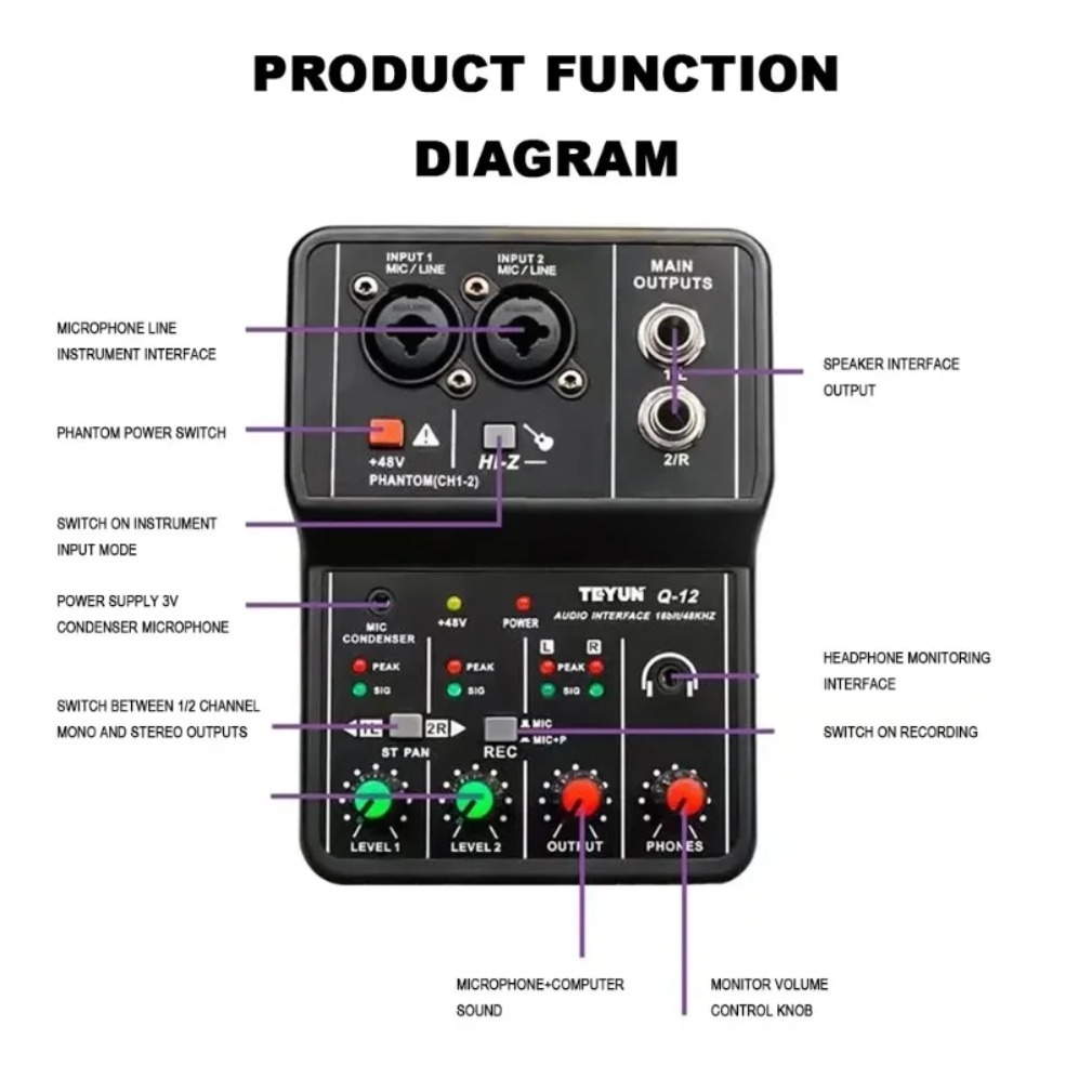 Interface de áudio profissiona - Home Cinema Audio System avaliação e preço