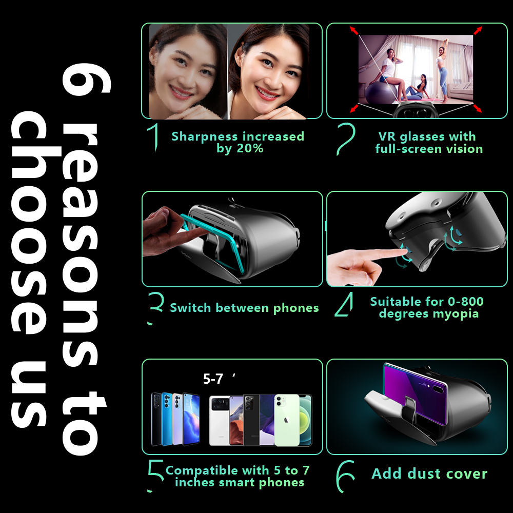 Óculos de realidade virtual 3d - Home Cinema Glasses avaliação e preço