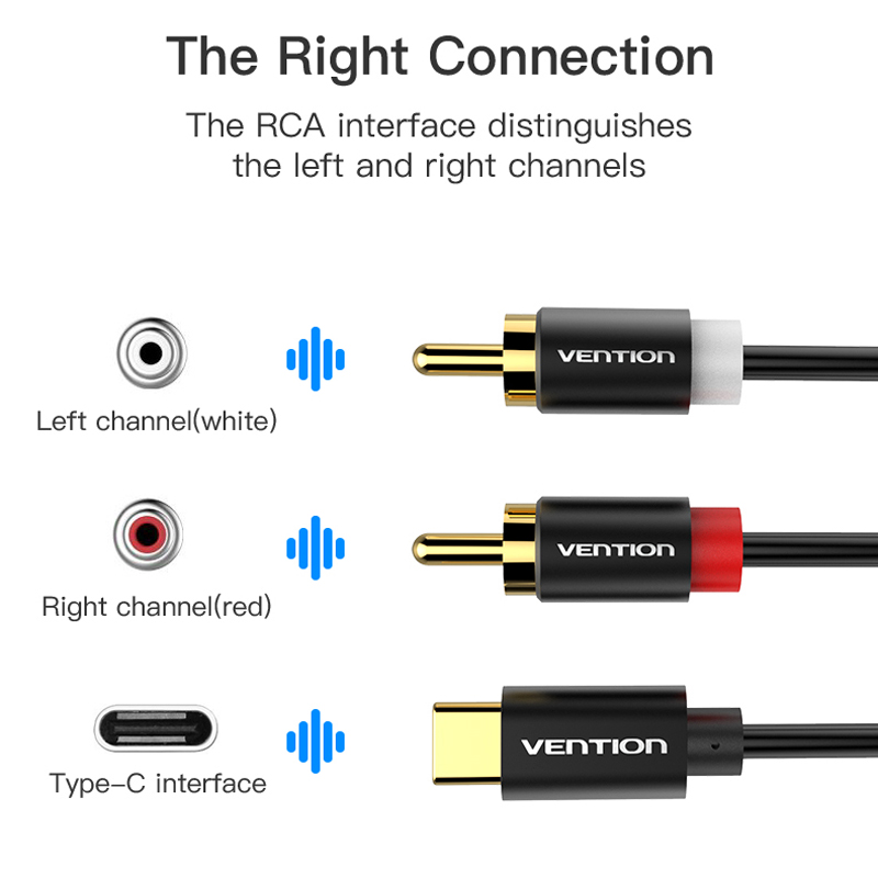 Cabo de áudio usb c rca tipo-c - Home Cinema Ampli avaliação e preço