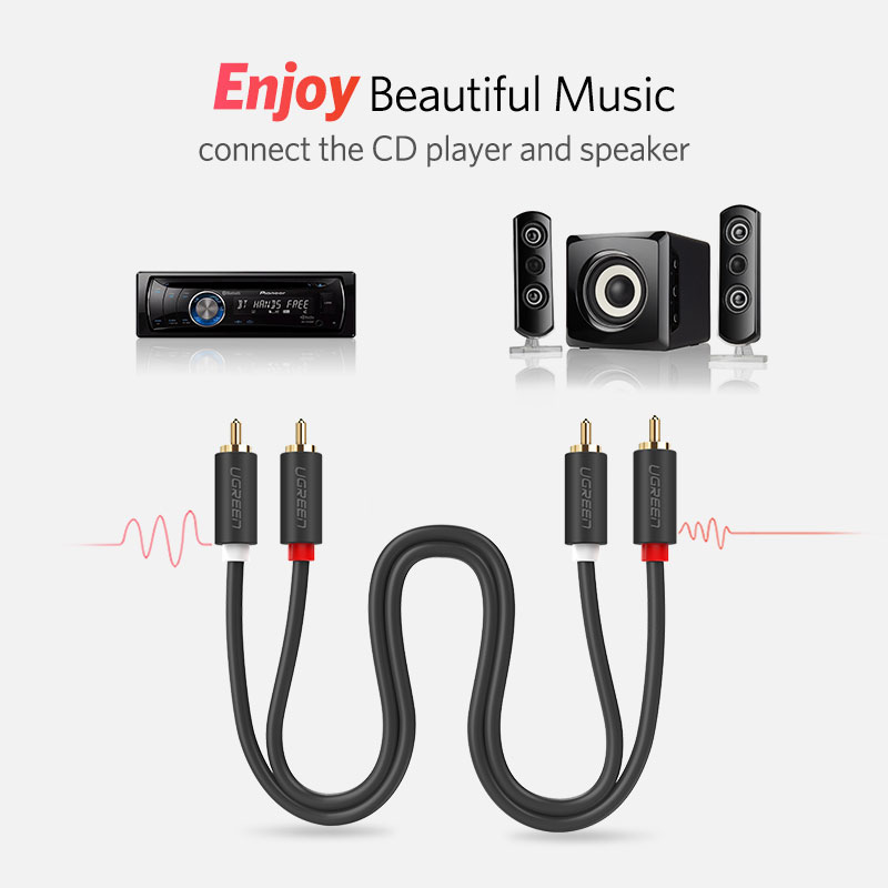 2RCA para 2 UGREEN RCA Macho p - Home Cinema Heos avaliação e preço