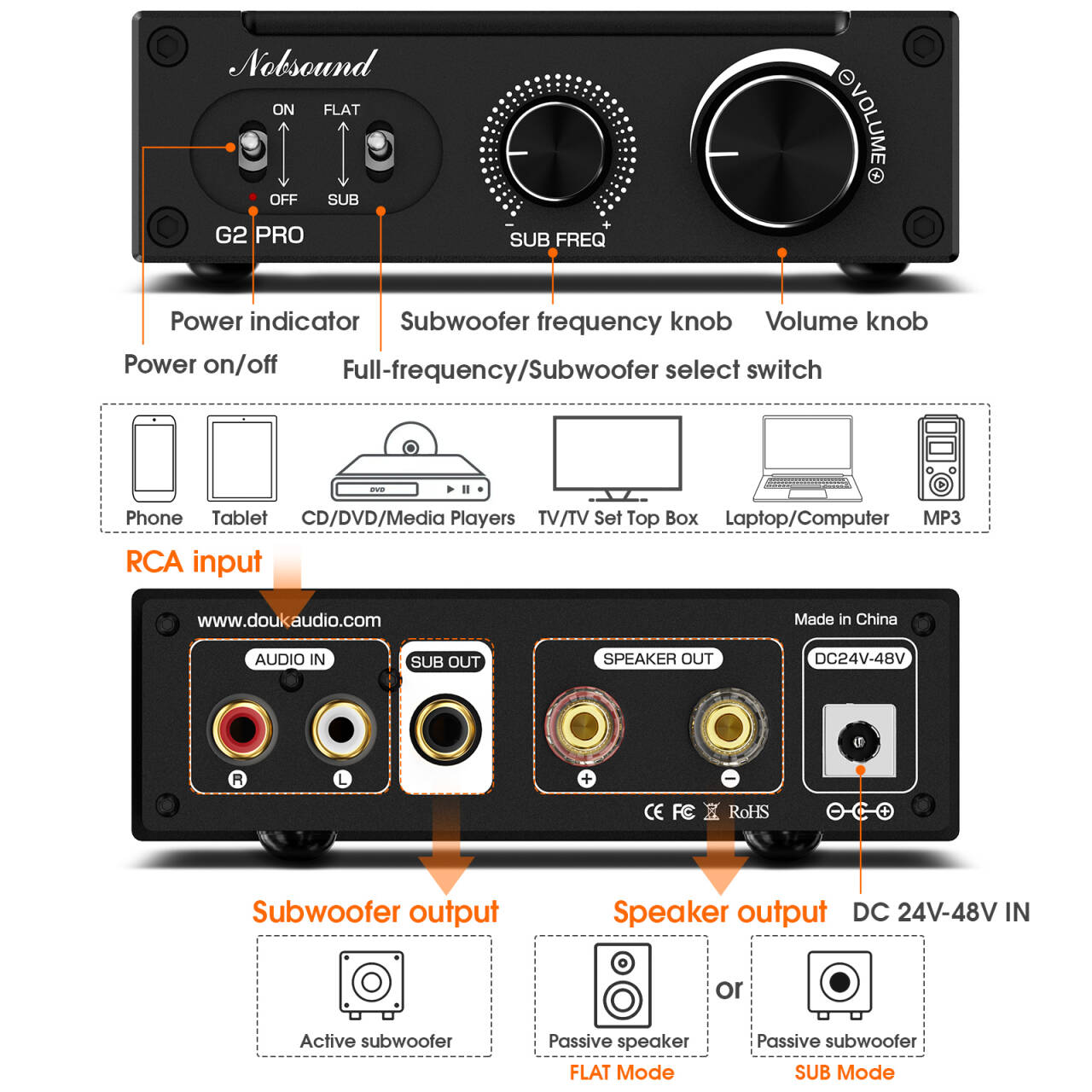 Douk áudio g2 pro hi-fi 300w a - Home Cinema Heos avaliação e preço