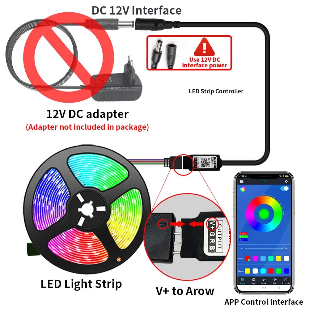 Tuya Vida Inteligente Faixa de - Ambient Light Strip Tv avaliação e preço
