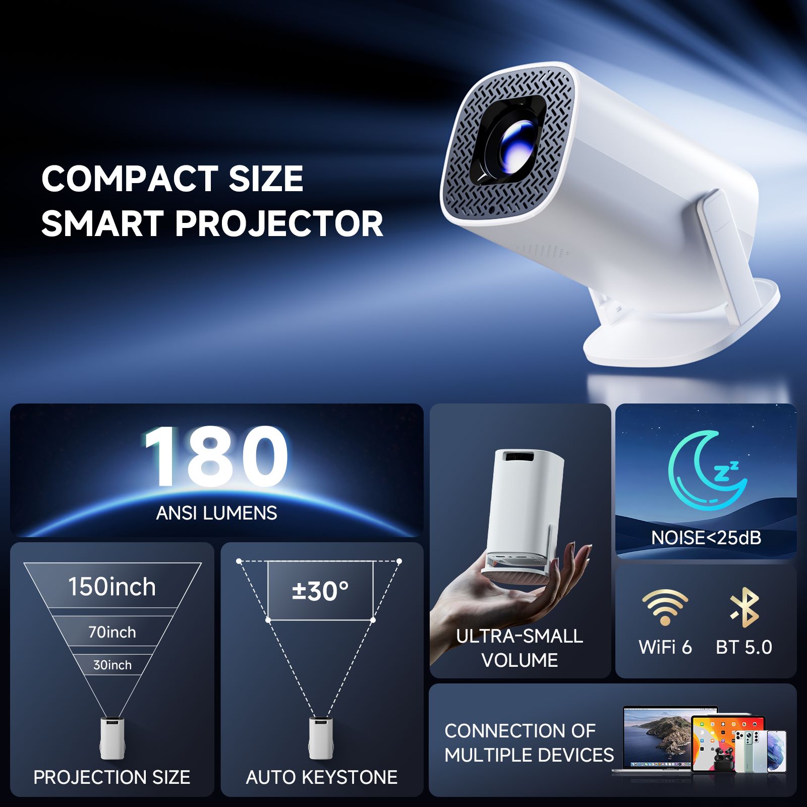 P30 PRO Mini Projetor Intelige - Home Cinema Rack avaliação e preço