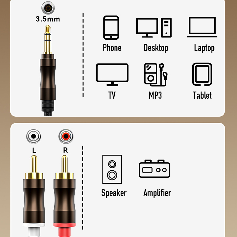 Cabo de Áudio Auxiliar RCA par - Home Cinema Heos avaliação e preço