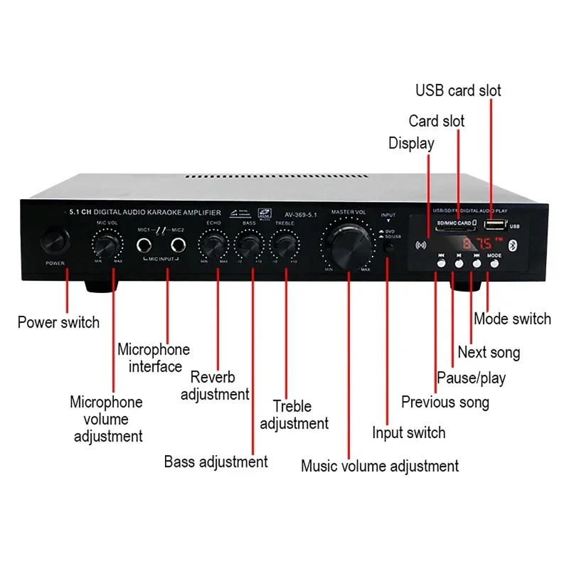 AV-369BT Bluetooth 5.1 Amplifi - Home Cinema Heos avaliação e preço